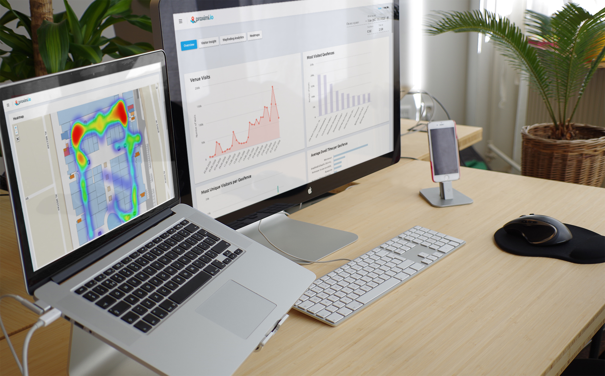 New Real-Time Location Analytics for the Post-COVID-19 World